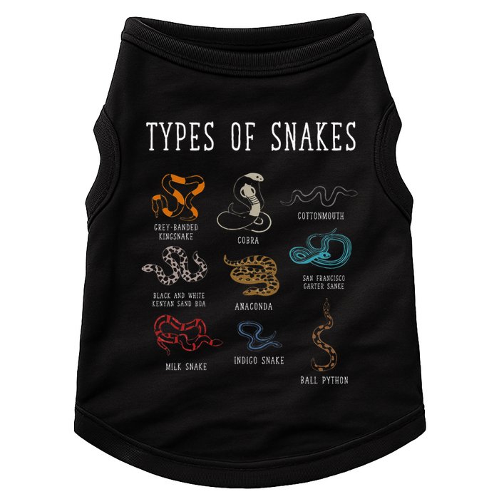 Types Of Snakes Educational Serpent 9 Different Snake Doggie Tank