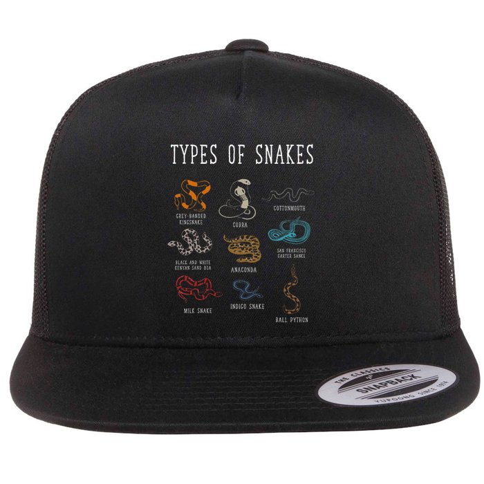 Types Of Snakes Educational Serpent 9 Different Snake Flat Bill Trucker Hat