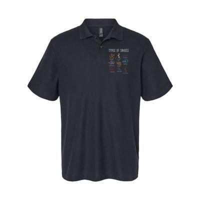 Types Of Snakes Educational Serpent 9 Different Snake Polo