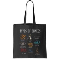 Types Of Snakes Educational Serpent 9 Different Snake Bag