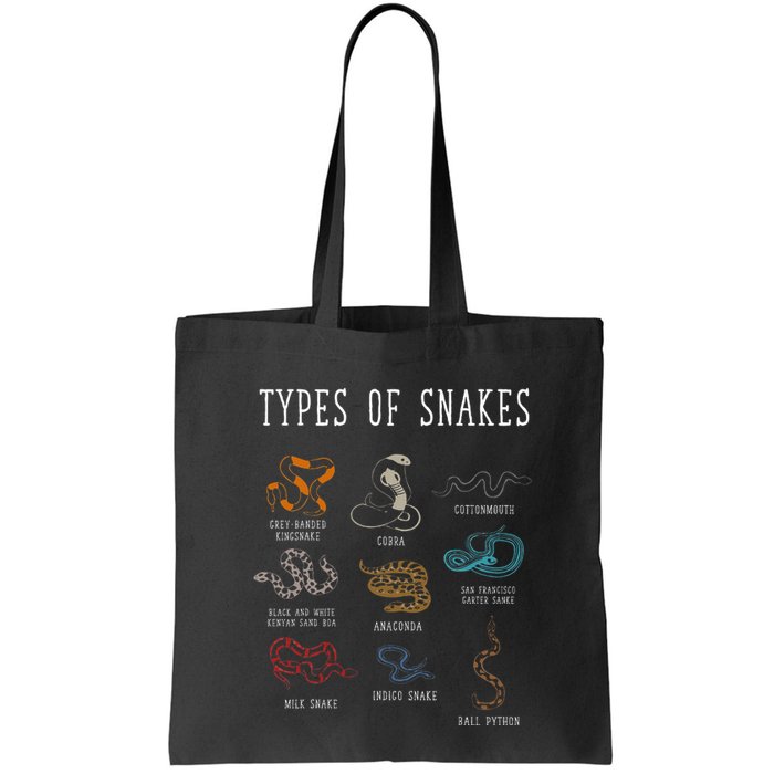 Types Of Snakes Educational Serpent 9 Different Snake Bag