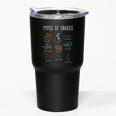 Types Of Snakes Educational Serpent 9 Different Snake Tumbler