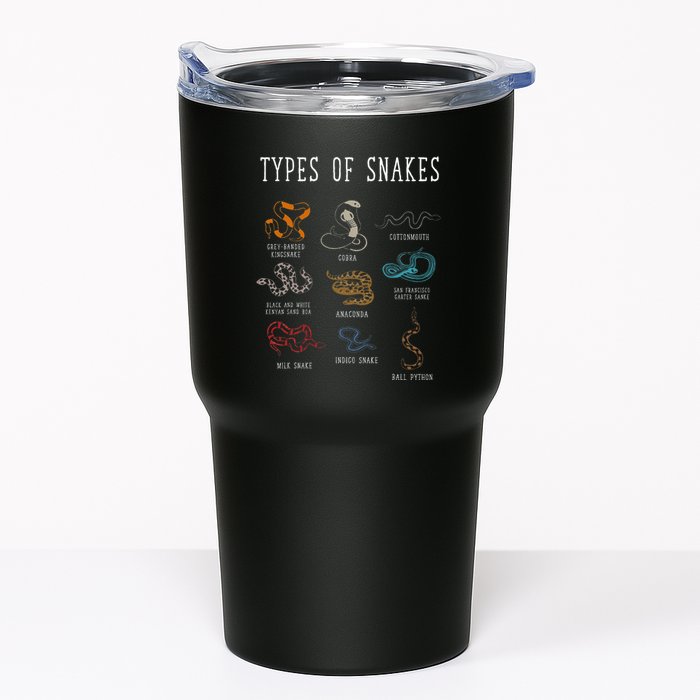 Types Of Snakes Educational Serpent 9 Different Snake Tumbler