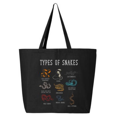Types Of Snakes Educational Serpent 9 Different Snake 25L Jumbo Tote