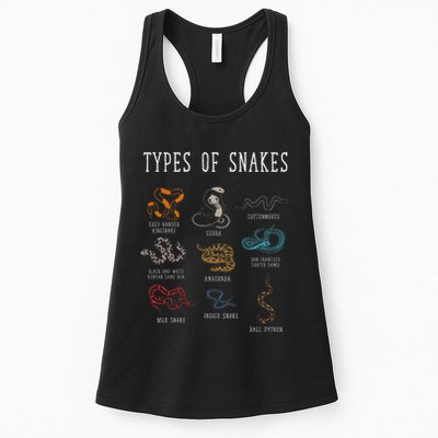 Types Of Snakes Educational Serpent 9 Different Snake Womens Tank Top