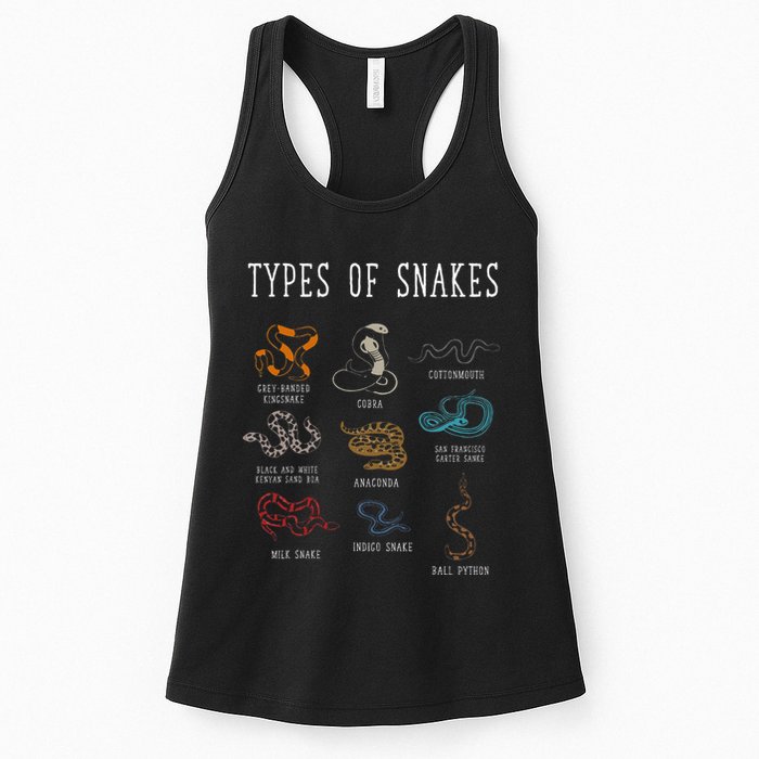 Types Of Snakes Educational Serpent 9 Different Snake Womens Tank Top
