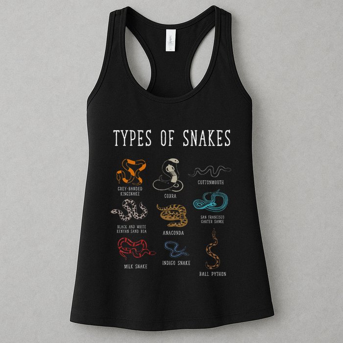 Types Of Snakes Educational Serpent 9 Different Snake Womens Tank Top