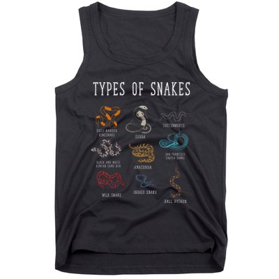 Types Of Snakes Educational Serpent 9 Different Snake Tank Top