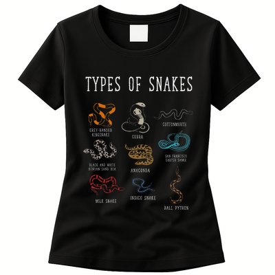 Types Of Snakes Educational Serpent 9 Different Snake Womens T-Shirt