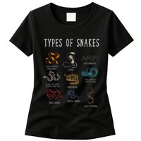 Types Of Snakes Educational Serpent 9 Different Snake Womens T-Shirt