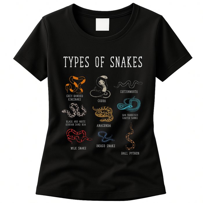 Types Of Snakes Educational Serpent 9 Different Snake Womens T-Shirt
