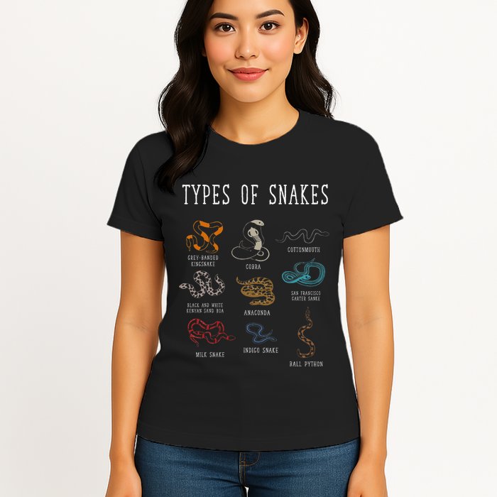 Types Of Snakes Educational Serpent 9 Different Snake Womens T-Shirt