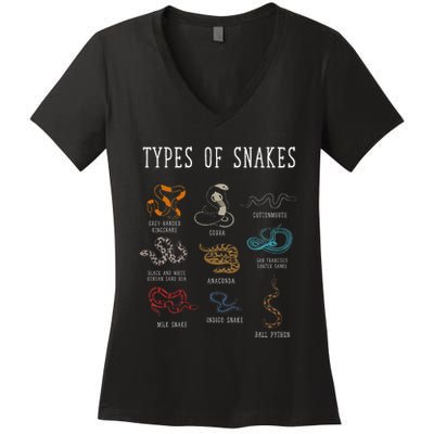 Types Of Snakes Educational Serpent 9 Different Snake Women's V-Neck T-Shirt