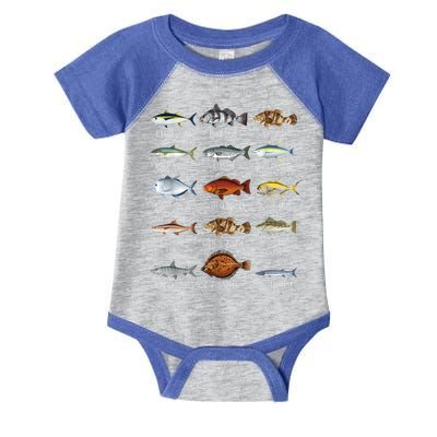 Types Of Saltwater Fish Species Biology Fishing Lover Infant Baby Jersey Bodysuit