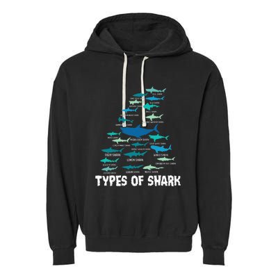 Types Of Shark Megalodon Great White Nurse Shark Garment-Dyed Fleece Hoodie