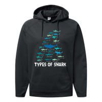 Types Of Shark Megalodon Great White Nurse Shark Performance Fleece Hoodie