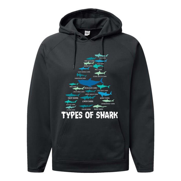 Types Of Shark Megalodon Great White Nurse Shark Performance Fleece Hoodie