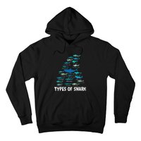 Types Of Shark Megalodon Great White Nurse Shark Hoodie