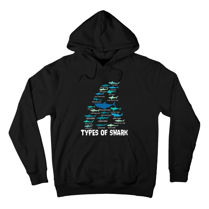 Types Of Shark Megalodon Great White Nurse Shark Hoodie