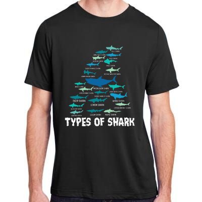 Types Of Shark Megalodon Great White Nurse Shark Adult ChromaSoft Performance T-Shirt