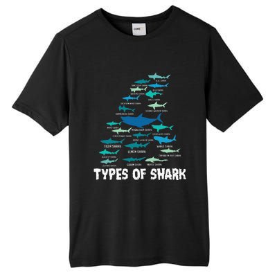 Types Of Shark Megalodon Great White Nurse Shark Tall Fusion ChromaSoft Performance T-Shirt