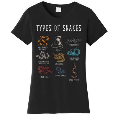 Types Of Snakes Educational Serpent 9 Different Snake Women's T-Shirt