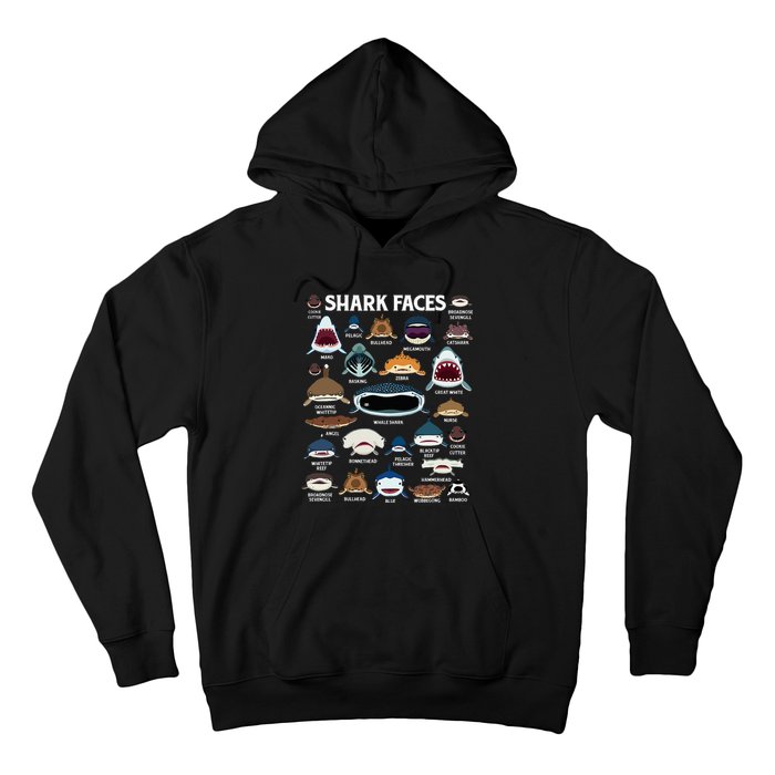 Types Of Sharks Faces Identification Birthday School Hoodie