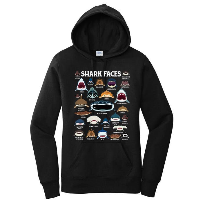 Types Of Sharks Faces Identification Birthday School Women's Pullover Hoodie