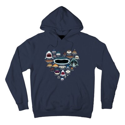 Types Of Shark Identification Shark Faces Shark Heart Hoodie