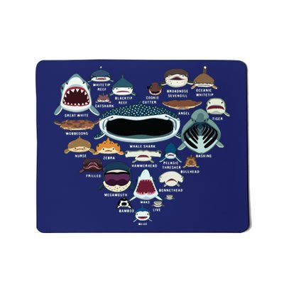 Types Of Shark Identification Shark Faces Shark Heart Mousepad