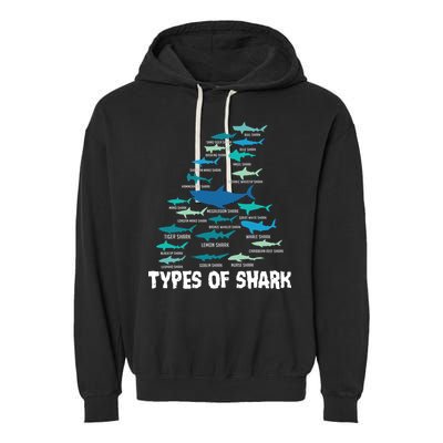 Types Of Shark Megalodon Great White Nurse Shark Garment-Dyed Fleece Hoodie