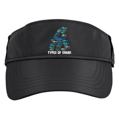 Types Of Shark Megalodon Great White Nurse Shark Adult Drive Performance Visor