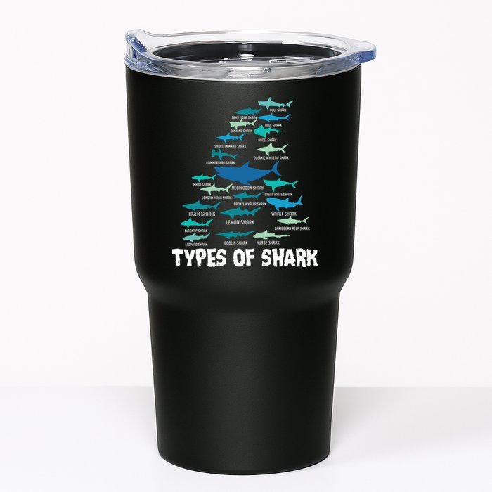 Types Of Shark Megalodon Great White Nurse Shark Tumbler