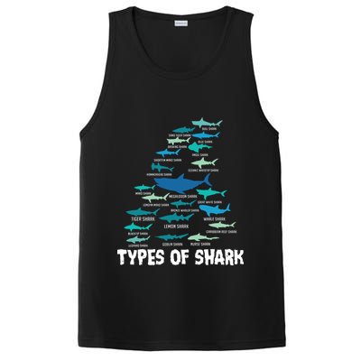 Types Of Shark Megalodon Great White Nurse Shark PosiCharge Competitor Tank