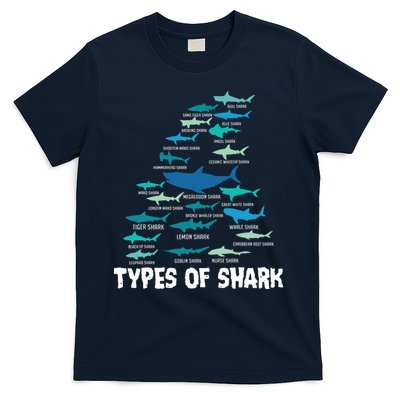 Types Of Shark Megalodon Great White Nurse Shark T-Shirt