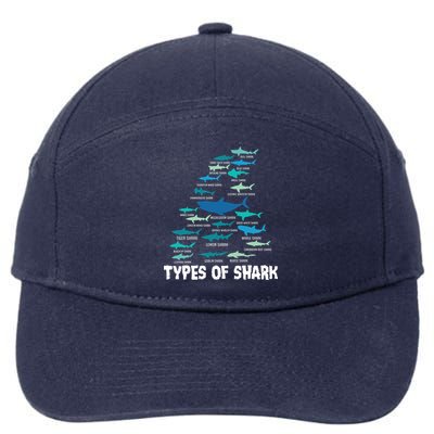 Types Of Shark Megalodon Great White Nurse Shark 7-Panel Snapback Hat