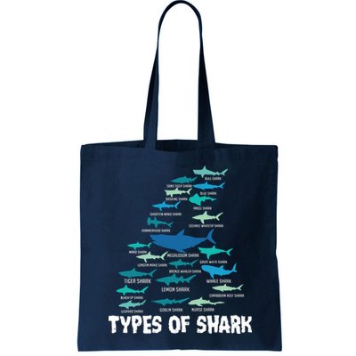 Types Of Shark Megalodon Great White Nurse Shark Bag