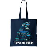 Types Of Shark Megalodon Great White Nurse Shark Bag