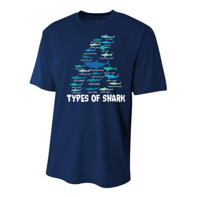 Types Of Shark Megalodon Great White Nurse Shark Youth Performance Sprint T-Shirt