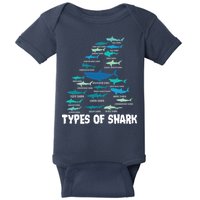 Types Of Shark Megalodon Great White Nurse Shark Baby Bodysuit
