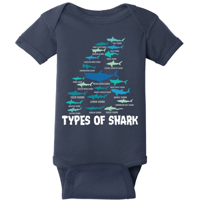 Types Of Shark Megalodon Great White Nurse Shark Baby Bodysuit