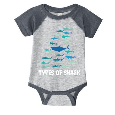 Types Of Shark Megalodon Great White Nurse Shark Infant Baby Jersey Bodysuit