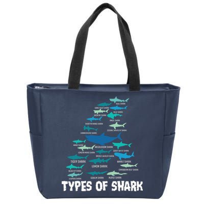 Types Of Shark Megalodon Great White Nurse Shark Zip Tote Bag