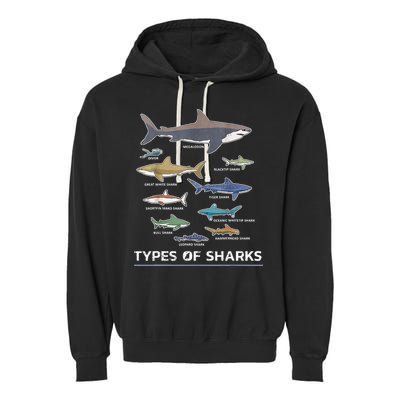 Types of Shark Megalodon Great White Nurse Shark Garment-Dyed Fleece Hoodie