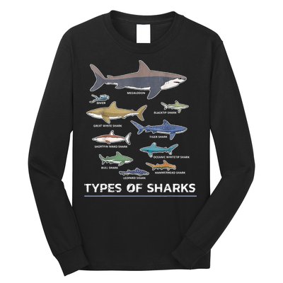 Types of Shark Megalodon Great White Nurse Shark Long Sleeve Shirt
