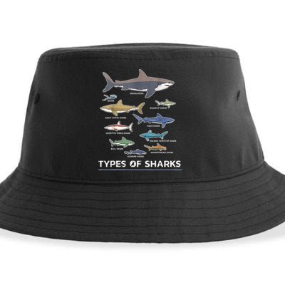 Types of Shark Megalodon Great White Nurse Shark Sustainable Bucket Hat
