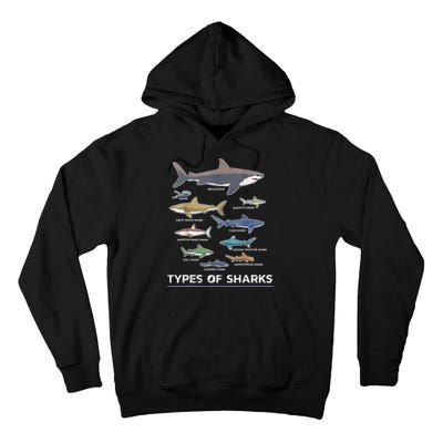 Types of Shark Megalodon Great White Nurse Shark Tall Hoodie