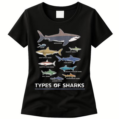 Types of Shark Megalodon Great White Nurse Shark Womens T-Shirt