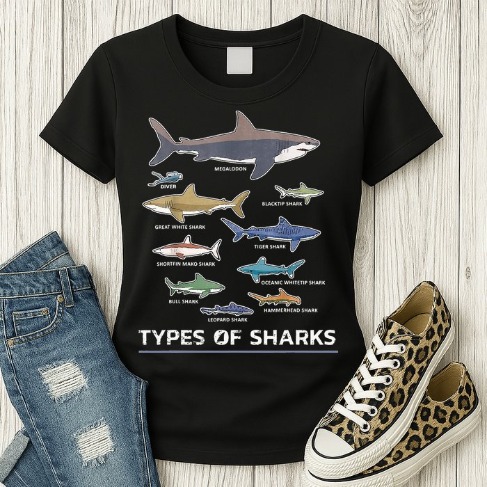Types of Shark Megalodon Great White Nurse Shark Womens T-Shirt
