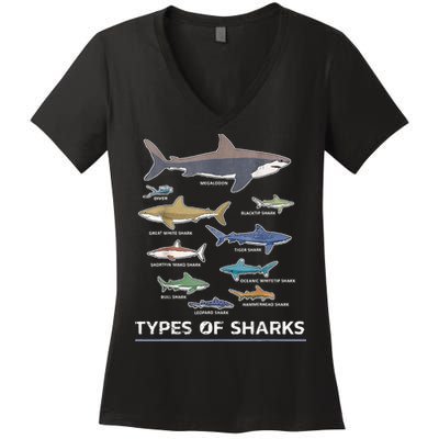 Types of Shark Megalodon Great White Nurse Shark Women's V-Neck T-Shirt
